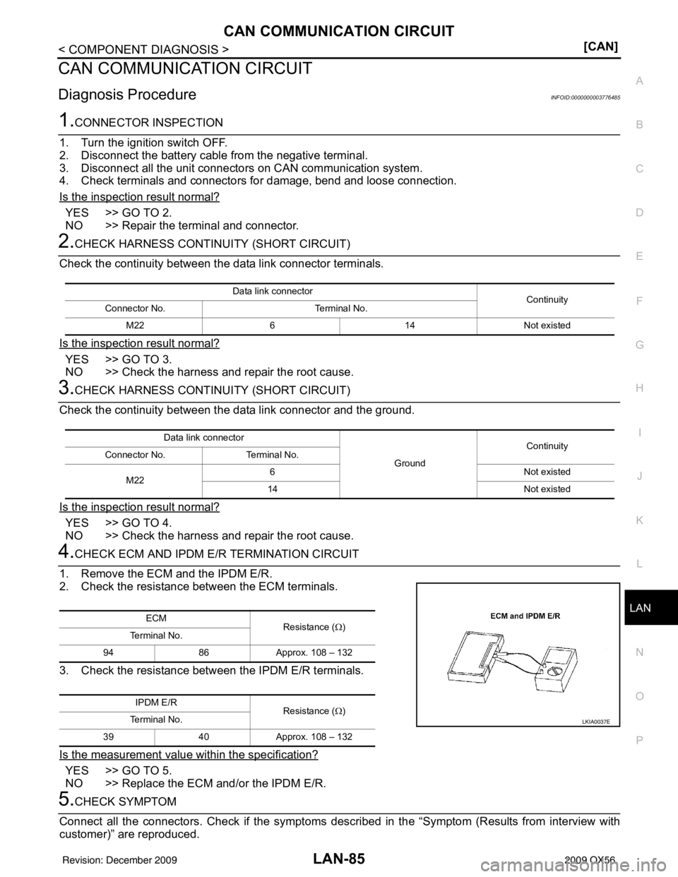 INFINITI QX56 2009  Factory Service Manual LAN
CAN COMMUNICATION CIRCUITLAN-85
< COMPONENT DIAGNOSIS > [CAN]
C
D
E
F
G H
I
J
K L
B A
O P
N
CAN COMMUNICATION CIRCUIT
Diagnosis ProcedureINFOID:0000000003776485
1.CONNECTOR INSPECTION
1. Turn the 