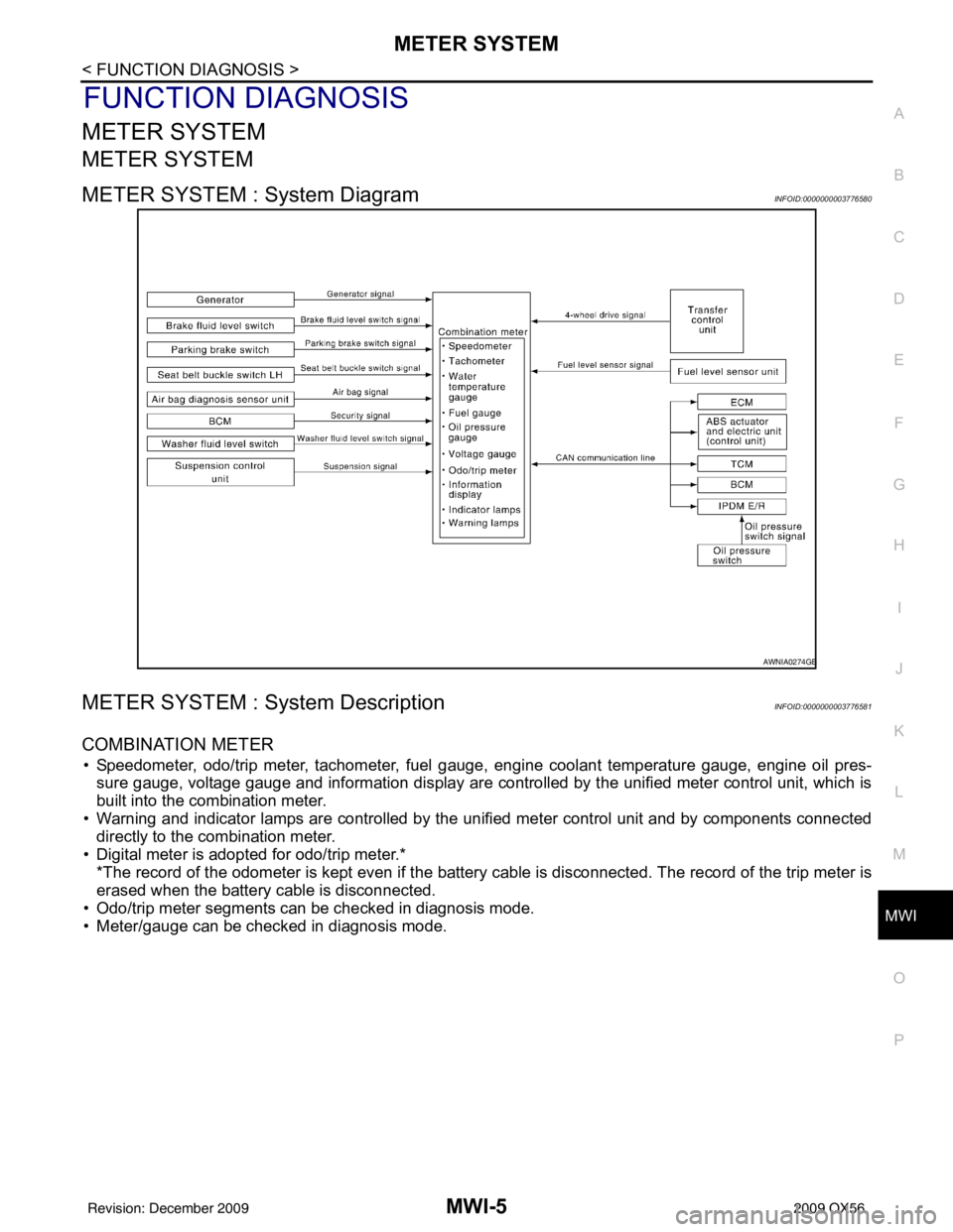 INFINITI QX56 2009 Factory Service Manual MWI
METER SYSTEMMWI-5
< FUNCTION DIAGNOSIS >
C
DE
F
G H
I
J
K L
M B A
O P
FUNCTION DIAGNOSIS
METER SYSTEM
METER SYSTEM
METER SYSTEM : System DiagramINFOID:0000000003776580
METER SYSTEM : System Descri INFINITI QX56 2009 Factory Service Manual MWI
METER SYSTEMMWI-5
< FUNCTION DIAGNOSIS >
C
DE
F
G H
I
J
K L
M B A
O P
FUNCTION DIAGNOSIS
METER SYSTEM
METER SYSTEM
METER SYSTEM : System DiagramINFOID:0000000003776580
METER SYSTEM : System Descri