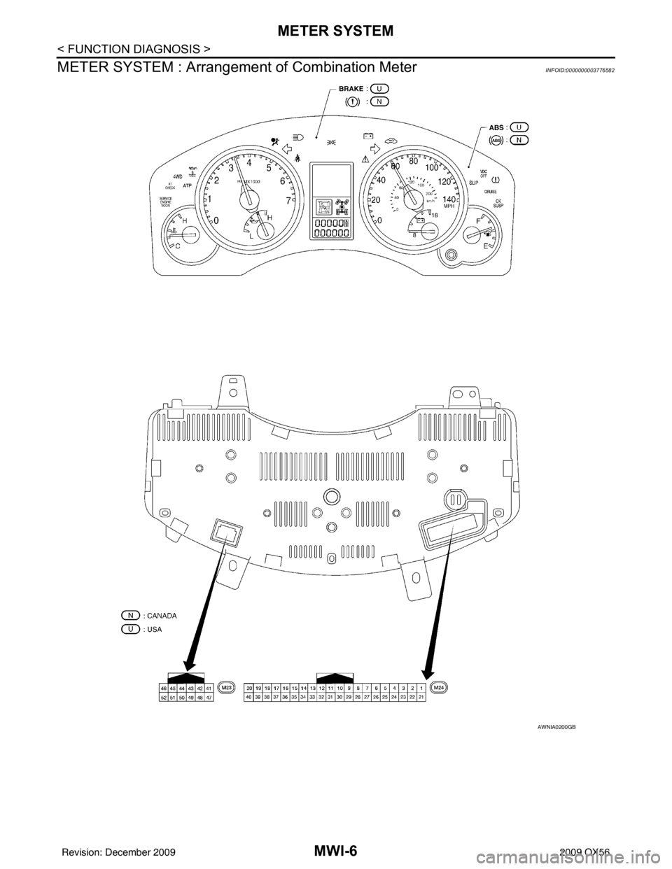 INFINITI QX56 2009 Factory Service Manual MWI-6
< FUNCTION DIAGNOSIS >
METER SYSTEM
METER SYSTEM : Arrangemen t of Combination Meter
INFOID:0000000003776582
AWNIA0200GB
Revision: December 20092009 QX56 INFINITI QX56 2009 Factory Service Manual MWI-6
< FUNCTION DIAGNOSIS >
METER SYSTEM
METER SYSTEM : Arrangemen t of Combination Meter
INFOID:0000000003776582
AWNIA0200GB
Revision: December 20092009 QX56