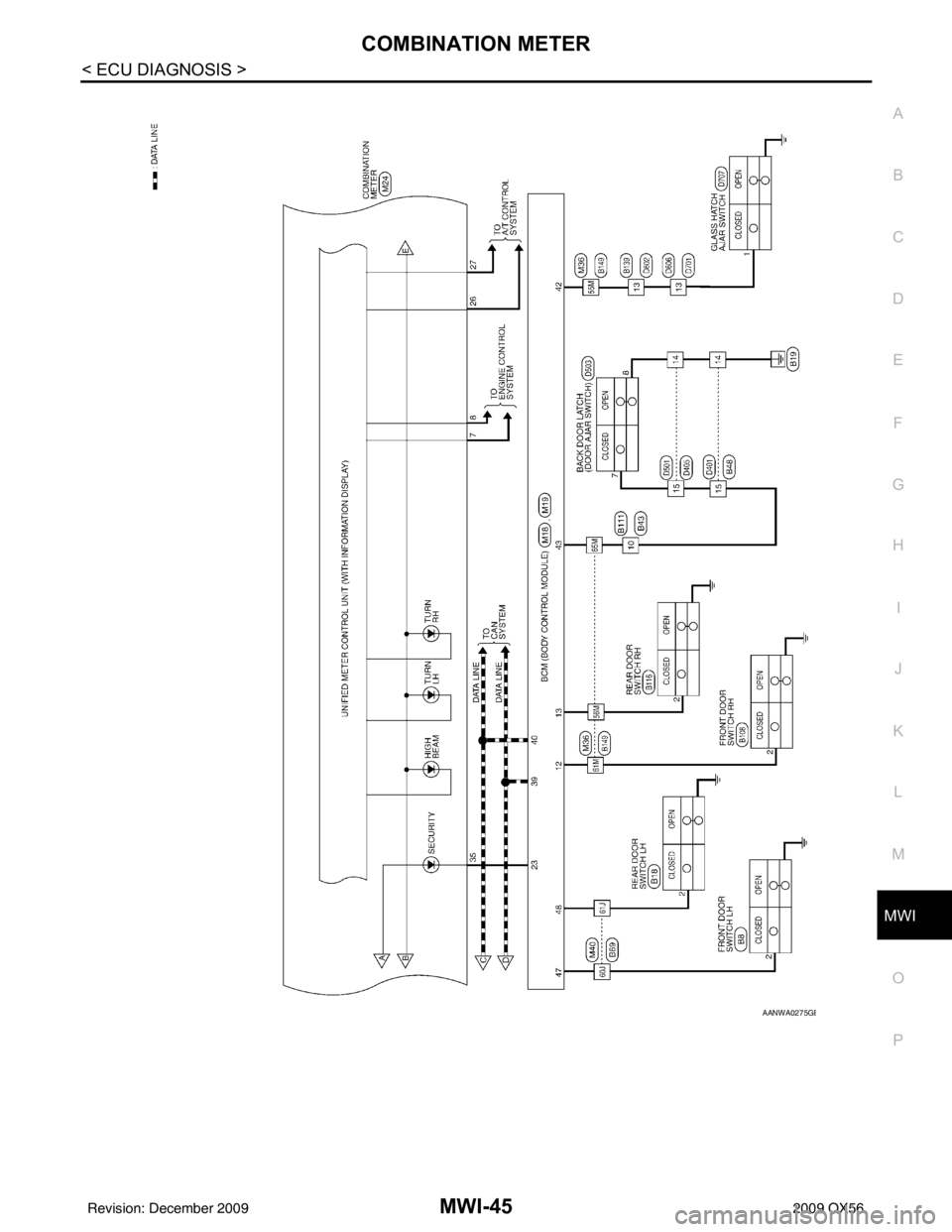 INFINITI QX56 2009 Factory Service Manual MWI
COMBINATION METERMWI-45
< ECU DIAGNOSIS >
C
DE
F
G H
I
J
K L
M B A
O P
AANWA0275GB
Revision: December 20092009 QX56 INFINITI QX56 2009 Factory Service Manual MWI
COMBINATION METERMWI-45
< ECU DIAGNOSIS >
C
DE
F
G H
I
J
K L
M B A
O P
AANWA0275GB
Revision: December 20092009 QX56