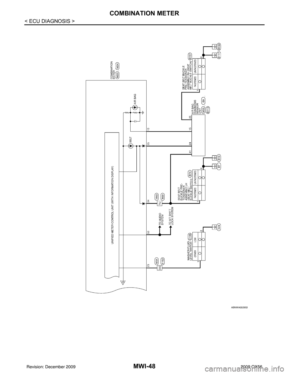 INFINITI QX56 2009 Factory Service Manual MWI-48
< ECU DIAGNOSIS >
COMBINATION METER
ABNWA0029GB
Revision: December 20092009 QX56 INFINITI QX56 2009 Factory Service Manual MWI-48
< ECU DIAGNOSIS >
COMBINATION METER
ABNWA0029GB
Revision: December 20092009 QX56