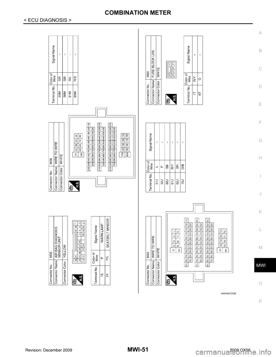 INFINITI QX56 2009 Factory Service Manual MWI
COMBINATION METERMWI-51
< ECU DIAGNOSIS >
C
DE
F
G H
I
J
K L
M B A
O P
AANIA0272GB
Revision: December 20092009 QX56 INFINITI QX56 2009 Factory Service Manual MWI
COMBINATION METERMWI-51
< ECU DIAGNOSIS >
C
DE
F
G H
I
J
K L
M B A
O P
AANIA0272GB
Revision: December 20092009 QX56
