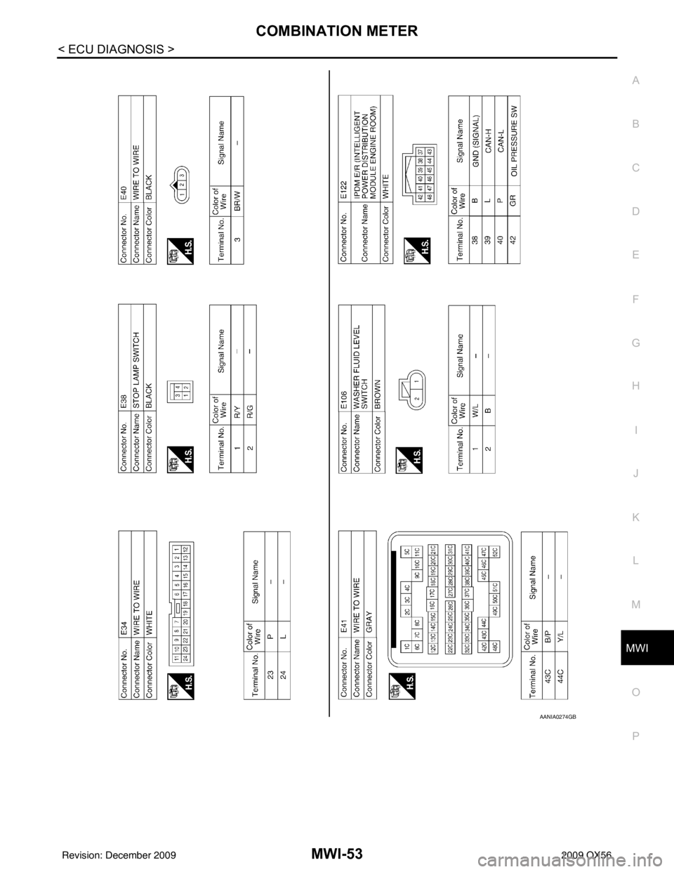 INFINITI QX56 2009 Factory Service Manual MWI
COMBINATION METERMWI-53
< ECU DIAGNOSIS >
C
DE
F
G H
I
J
K L
M B A
O P
AANIA0274GB
Revision: December 20092009 QX56 INFINITI QX56 2009 Factory Service Manual MWI
COMBINATION METERMWI-53
< ECU DIAGNOSIS >
C
DE
F
G H
I
J
K L
M B A
O P
AANIA0274GB
Revision: December 20092009 QX56