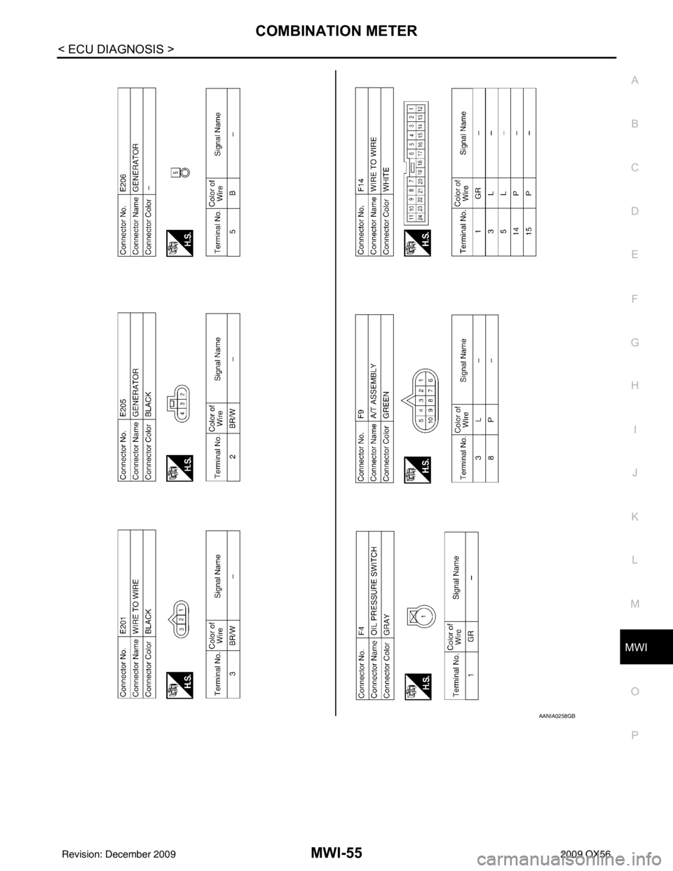 INFINITI QX56 2009 Factory Service Manual MWI
COMBINATION METERMWI-55
< ECU DIAGNOSIS >
C
DE
F
G H
I
J
K L
M B A
O P
AANIA0258GB
Revision: December 20092009 QX56 INFINITI QX56 2009 Factory Service Manual MWI
COMBINATION METERMWI-55
< ECU DIAGNOSIS >
C
DE
F
G H
I
J
K L
M B A
O P
AANIA0258GB
Revision: December 20092009 QX56