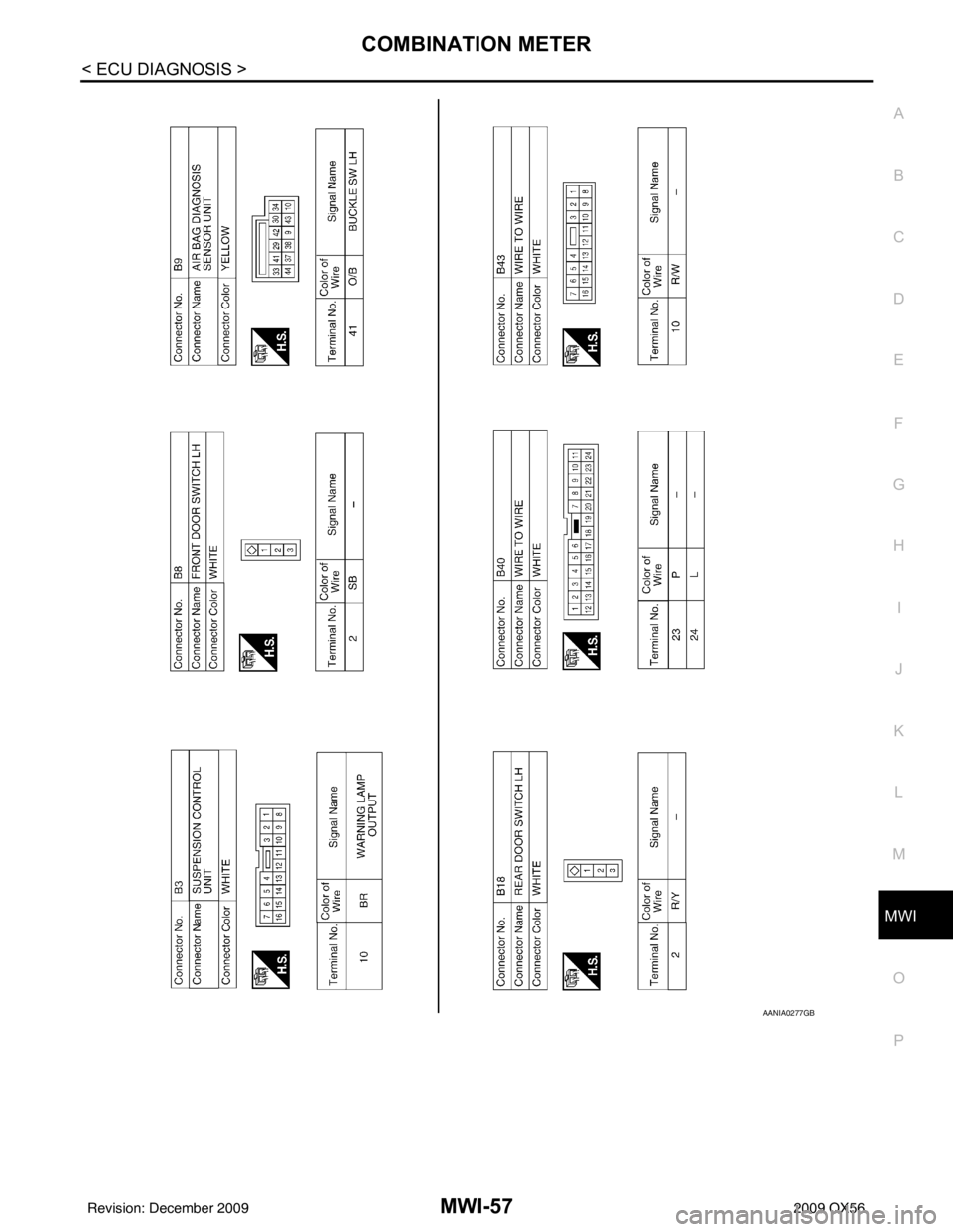 INFINITI QX56 2009 Factory Service Manual MWI
COMBINATION METERMWI-57
< ECU DIAGNOSIS >
C
DE
F
G H
I
J
K L
M B A
O P
AANIA0277GB
Revision: December 20092009 QX56 INFINITI QX56 2009 Factory Service Manual MWI
COMBINATION METERMWI-57
< ECU DIAGNOSIS >
C
DE
F
G H
I
J
K L
M B A
O P
AANIA0277GB
Revision: December 20092009 QX56