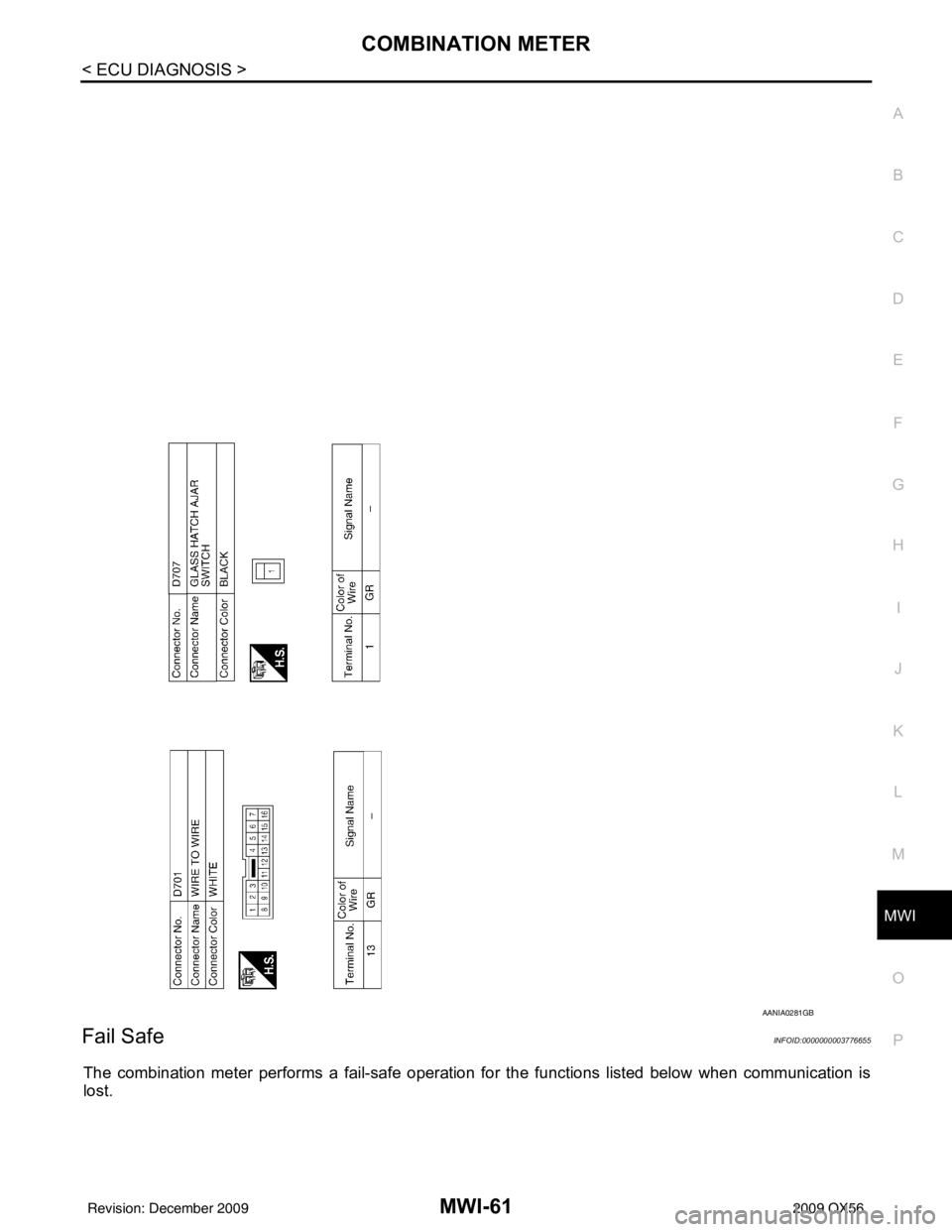 INFINITI QX56 2009 Factory Service Manual MWI
COMBINATION METERMWI-61
< ECU DIAGNOSIS >
C
DE
F
G H
I
J
K L
M B A
O P
Fail SafeINFOID:0000000003776655
The combination meter performs a fail-safe operation for the functions listed below when com INFINITI QX56 2009 Factory Service Manual MWI
COMBINATION METERMWI-61
< ECU DIAGNOSIS >
C
DE
F
G H
I
J
K L
M B A
O P
Fail SafeINFOID:0000000003776655
The combination meter performs a fail-safe operation for the functions listed below when com