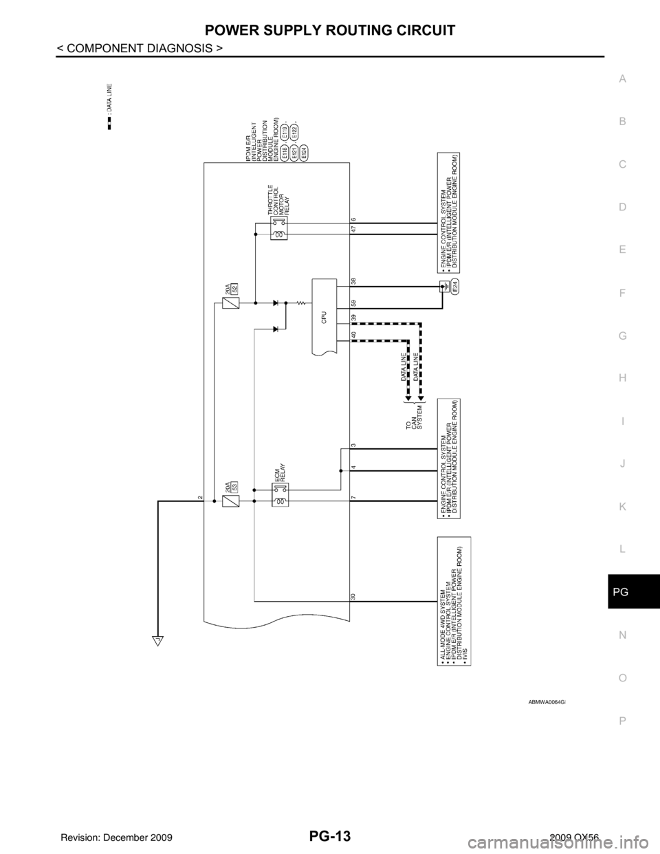INFINITI QX56 2009 Factory Service Manual PG
POWER SUPPLY ROUTING CIRCUITPG-13
< COMPONENT DIAGNOSIS >
C
DE
F
G H
I
J
K L
B A
O P
N
ABMWA0064GB
Revision: December 20092009 QX56 INFINITI QX56 2009 Factory Service Manual PG
POWER SUPPLY ROUTING CIRCUITPG-13
< COMPONENT DIAGNOSIS >
C
DE
F
G H
I
J
K L
B A
O P
N
ABMWA0064GB
Revision: December 20092009 QX56