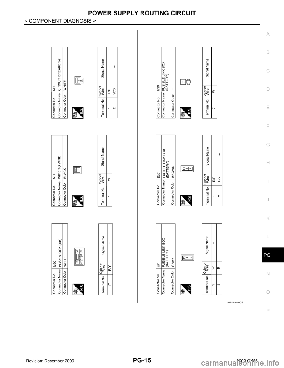 INFINITI QX56 2009 Factory Service Manual PG
POWER SUPPLY ROUTING CIRCUITPG-15
< COMPONENT DIAGNOSIS >
C
DE
F
G H
I
J
K L
B A
O P
N
AAMIA0440GB
Revision: December 20092009 QX56 INFINITI QX56 2009 Factory Service Manual PG
POWER SUPPLY ROUTING CIRCUITPG-15
< COMPONENT DIAGNOSIS >
C
DE
F
G H
I
J
K L
B A
O P
N
AAMIA0440GB
Revision: December 20092009 QX56