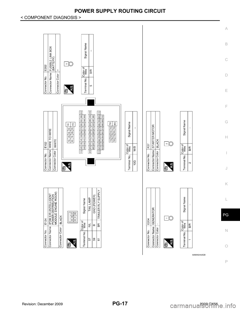INFINITI QX56 2009 Factory Service Manual PG
POWER SUPPLY ROUTING CIRCUITPG-17
< COMPONENT DIAGNOSIS >
C
DE
F
G H
I
J
K L
B A
O P
N
AAMIA0442GB
Revision: December 20092009 QX56 INFINITI QX56 2009 Factory Service Manual PG
POWER SUPPLY ROUTING CIRCUITPG-17
< COMPONENT DIAGNOSIS >
C
DE
F
G H
I
J
K L
B A
O P
N
AAMIA0442GB
Revision: December 20092009 QX56