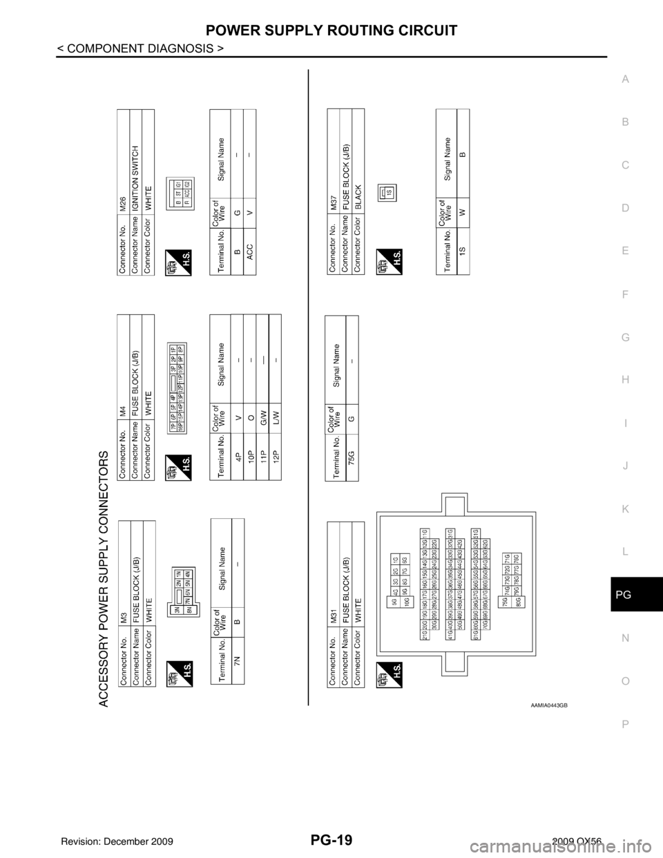 INFINITI QX56 2009 Factory Service Manual PG
POWER SUPPLY ROUTING CIRCUITPG-19
< COMPONENT DIAGNOSIS >
C
DE
F
G H
I
J
K L
B A
O P
N
AAMIA0443GB
Revision: December 20092009 QX56 INFINITI QX56 2009 Factory Service Manual PG
POWER SUPPLY ROUTING CIRCUITPG-19
< COMPONENT DIAGNOSIS >
C
DE
F
G H
I
J
K L
B A
O P
N
AAMIA0443GB
Revision: December 20092009 QX56