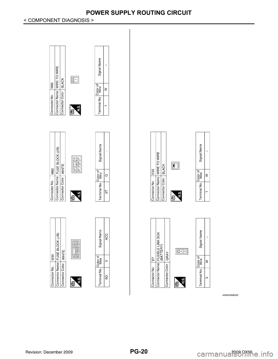 INFINITI QX56 2009 Factory Service Manual PG-20
< COMPONENT DIAGNOSIS >
POWER SUPPLY ROUTING CIRCUIT
AWMIA0880GB
Revision: December 20092009 QX56 INFINITI QX56 2009 Factory Service Manual PG-20
< COMPONENT DIAGNOSIS >
POWER SUPPLY ROUTING CIRCUIT
AWMIA0880GB
Revision: December 20092009 QX56