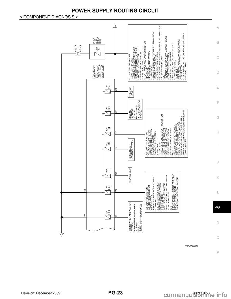 INFINITI QX56 2009 Factory Service Manual PG
POWER SUPPLY ROUTING CIRCUITPG-23
< COMPONENT DIAGNOSIS >
C
DE
F
G H
I
J
K L
B A
O P
N
AAMWA0233GB
Revision: December 20092009 QX56 INFINITI QX56 2009 Factory Service Manual PG
POWER SUPPLY ROUTING CIRCUITPG-23
< COMPONENT DIAGNOSIS >
C
DE
F
G H
I
J
K L
B A
O P
N
AAMWA0233GB
Revision: December 20092009 QX56