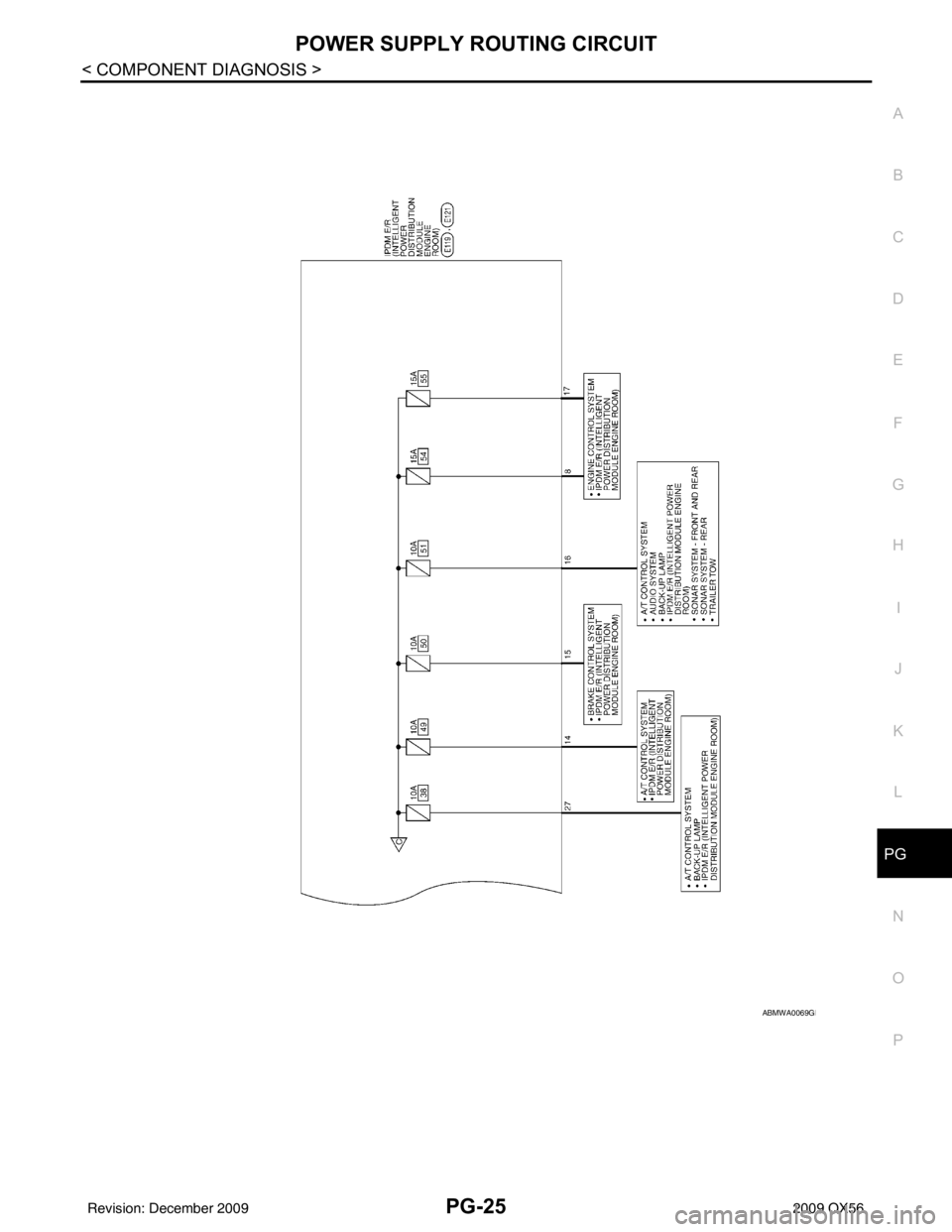 INFINITI QX56 2009 Factory Service Manual PG
POWER SUPPLY ROUTING CIRCUITPG-25
< COMPONENT DIAGNOSIS >
C
DE
F
G H
I
J
K L
B A
O P
N
ABMWA0069GB
Revision: December 20092009 QX56 INFINITI QX56 2009 Factory Service Manual PG
POWER SUPPLY ROUTING CIRCUITPG-25
< COMPONENT DIAGNOSIS >
C
DE
F
G H
I
J
K L
B A
O P
N
ABMWA0069GB
Revision: December 20092009 QX56