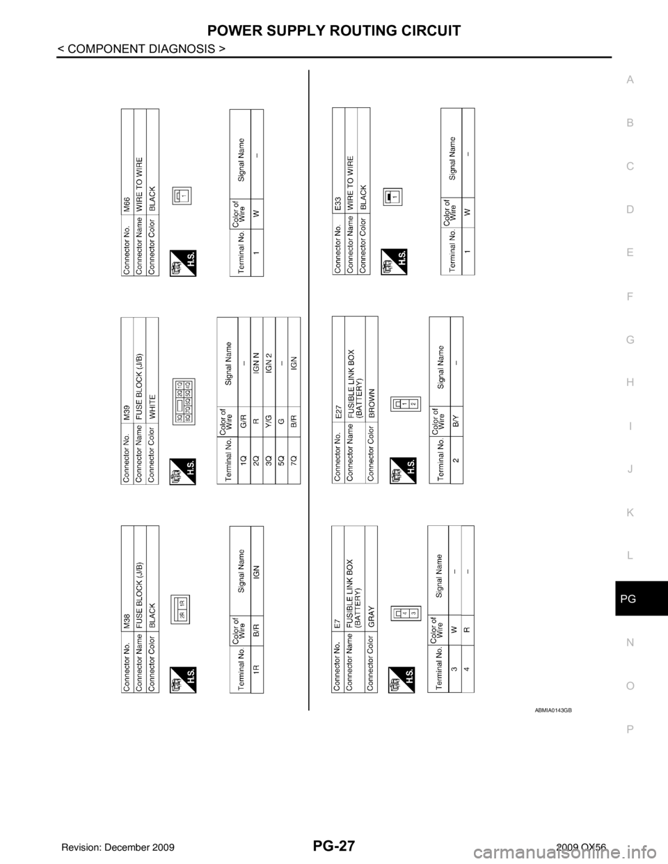INFINITI QX56 2009 Factory Service Manual PG
POWER SUPPLY ROUTING CIRCUITPG-27
< COMPONENT DIAGNOSIS >
C
DE
F
G H
I
J
K L
B A
O P
N
ABMIA0143GB
Revision: December 20092009 QX56 INFINITI QX56 2009 Factory Service Manual PG
POWER SUPPLY ROUTING CIRCUITPG-27
< COMPONENT DIAGNOSIS >
C
DE
F
G H
I
J
K L
B A
O P
N
ABMIA0143GB
Revision: December 20092009 QX56