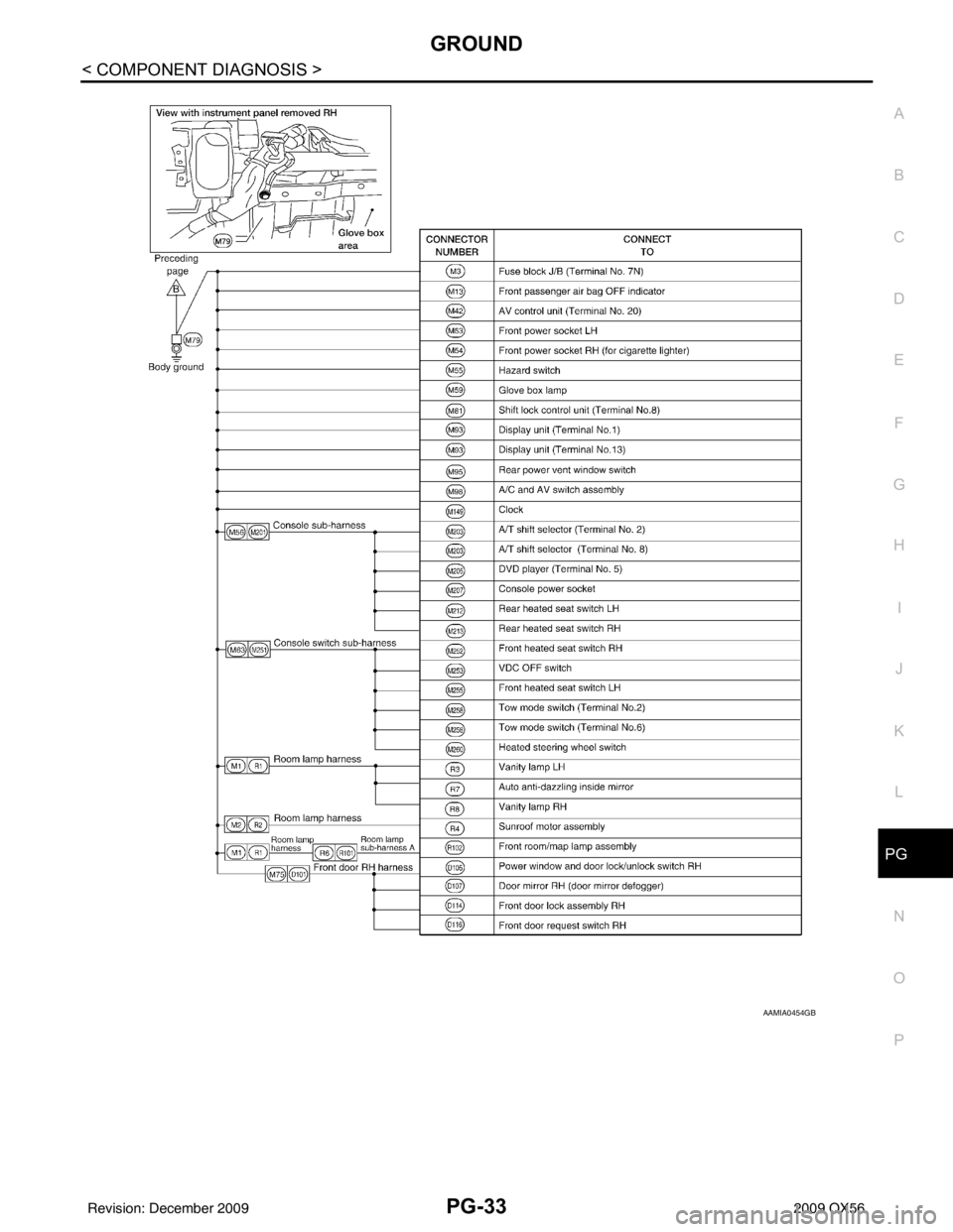 INFINITI QX56 2009 Factory Service Manual PG
GROUNDPG-33
< COMPONENT DIAGNOSIS >
C
DE
F
G H
I
J
K L
B A
O P
N
AAMIA0454GB
Revision: December 20092009 QX56 INFINITI QX56 2009 Factory Service Manual PG
GROUNDPG-33
< COMPONENT DIAGNOSIS >
C
DE
F
G H
I
J
K L
B A
O P
N
AAMIA0454GB
Revision: December 20092009 QX56