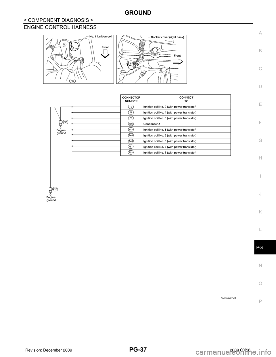INFINITI QX56 2009 Factory Service Manual PG
GROUNDPG-37
< COMPONENT DIAGNOSIS >
C
DE
F
G H
I
J
K L
B A
O P
N
ENGINE CONTROL HARNESS
ALMIA0237GB
Revision: December 20092009 QX56 INFINITI QX56 2009 Factory Service Manual PG
GROUNDPG-37
< COMPONENT DIAGNOSIS >
C
DE
F
G H
I
J
K L
B A
O P
N
ENGINE CONTROL HARNESS
ALMIA0237GB
Revision: December 20092009 QX56