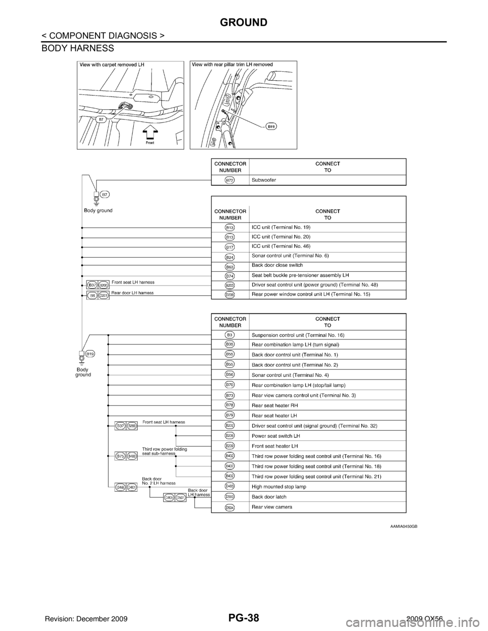 INFINITI QX56 2009 Factory Service Manual PG-38
< COMPONENT DIAGNOSIS >
GROUND
BODY HARNESS
AAMIA0450GB
Revision: December 20092009 QX56 INFINITI QX56 2009 Factory Service Manual PG-38
< COMPONENT DIAGNOSIS >
GROUND
BODY HARNESS
AAMIA0450GB
Revision: December 20092009 QX56