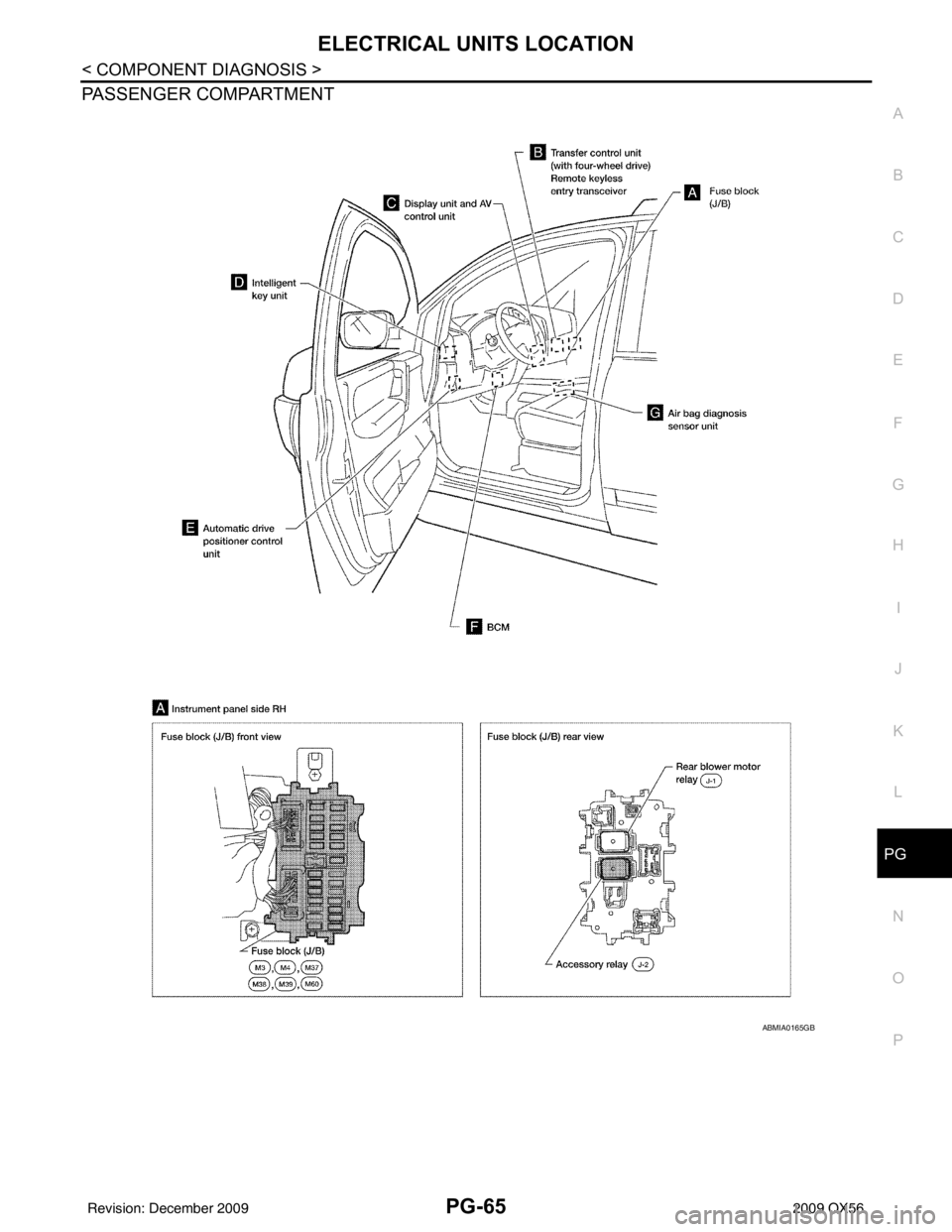 INFINITI QX56 2009  Factory Service Manual PG
ELECTRICAL UNITS LOCATIONPG-65
< COMPONENT DIAGNOSIS >
C
DE
F
G H
I
J
K L
B A
O P
N
PASSENGER COMPARTMENT
ABMIA0165GB
Revision: December 20092009 QX56 