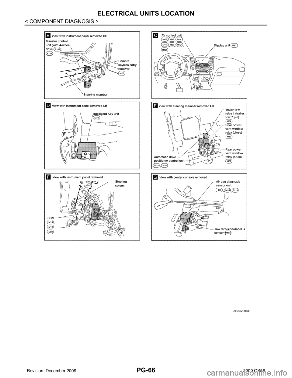 INFINITI QX56 2009  Factory Service Manual PG-66
< COMPONENT DIAGNOSIS >
ELECTRICAL UNITS LOCATION
ABMIA0135GB
Revision: December 20092009 QX56 