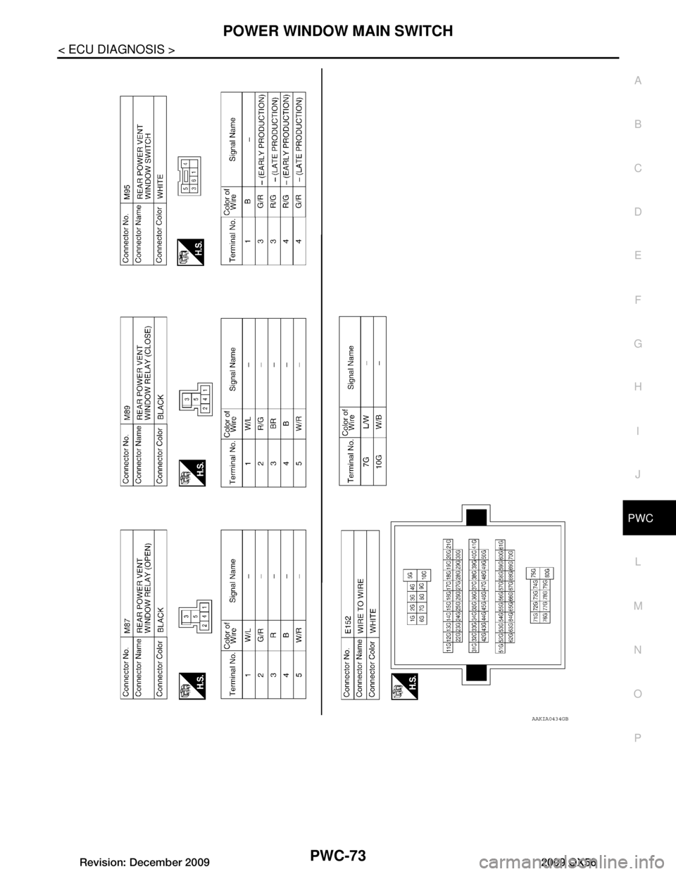 INFINITI QX56 2009 Factory Service Manual
POWER WINDOW MAIN SWITCHPWC-73
< ECU DIAGNOSIS >
C
DE
F
G H
I
J
L
M A
B
PWC
N
O P
AAKIA0434GB
Revision: December 20092009 QX56 INFINITI QX56 2009 Factory Service Manual
POWER WINDOW MAIN SWITCHPWC-73
< ECU DIAGNOSIS >
C
DE
F
G H
I
J
L
M A
B
PWC
N
O P
AAKIA0434GB
Revision: December 20092009 QX56