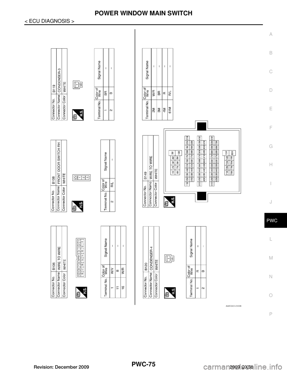 INFINITI QX56 2009 Factory Service Manual
POWER WINDOW MAIN SWITCHPWC-75
< ECU DIAGNOSIS >
C
DE
F
G H
I
J
L
M A
B
PWC
N
O P
AAKIA0106GB
Revision: December 20092009 QX56 INFINITI QX56 2009 Factory Service Manual
POWER WINDOW MAIN SWITCHPWC-75
< ECU DIAGNOSIS >
C
DE
F
G H
I
J
L
M A
B
PWC
N
O P
AAKIA0106GB
Revision: December 20092009 QX56