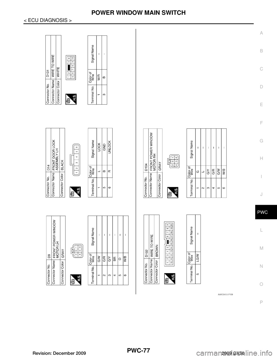 INFINITI QX56 2009 Factory Service Manual
POWER WINDOW MAIN SWITCHPWC-77
< ECU DIAGNOSIS >
C
DE
F
G H
I
J
L
M A
B
PWC
N
O P
AAKIA0107GB
Revision: December 20092009 QX56 INFINITI QX56 2009 Factory Service Manual
POWER WINDOW MAIN SWITCHPWC-77
< ECU DIAGNOSIS >
C
DE
F
G H
I
J
L
M A
B
PWC
N
O P
AAKIA0107GB
Revision: December 20092009 QX56