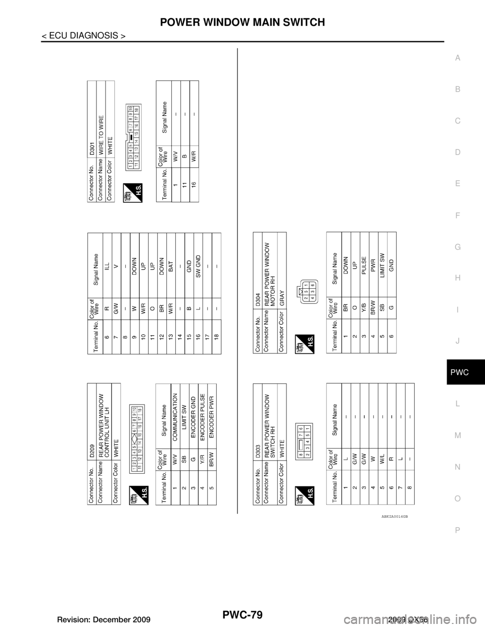 INFINITI QX56 2009 Factory Service Manual
POWER WINDOW MAIN SWITCHPWC-79
< ECU DIAGNOSIS >
C
DE
F
G H
I
J
L
M A
B
PWC
N
O P
ABKIA0016GB
Revision: December 20092009 QX56 INFINITI QX56 2009 Factory Service Manual
POWER WINDOW MAIN SWITCHPWC-79
< ECU DIAGNOSIS >
C
DE
F
G H
I
J
L
M A
B
PWC
N
O P
ABKIA0016GB
Revision: December 20092009 QX56