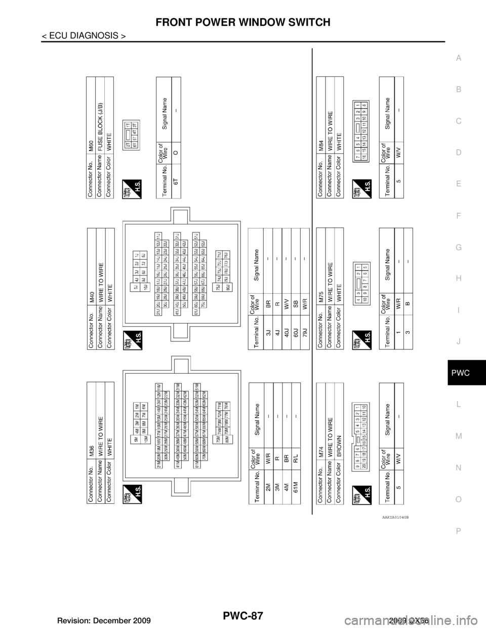 INFINITI QX56 2009 Factory Service Manual
FRONT POWER WINDOW SWITCHPWC-87
< ECU DIAGNOSIS >
C
DE
F
G H
I
J
L
M A
B
PWC
N
O P
AAKIA0104GB
Revision: December 20092009 QX56 INFINITI QX56 2009 Factory Service Manual
FRONT POWER WINDOW SWITCHPWC-87
< ECU DIAGNOSIS >
C
DE
F
G H
I
J
L
M A
B
PWC
N
O P
AAKIA0104GB
Revision: December 20092009 QX56