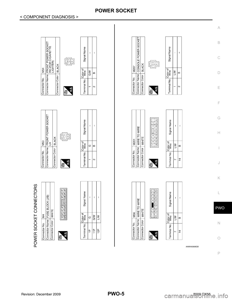 INFINITI QX56 2009 Factory Service Manual PWO
POWER SOCKETPWO-5
< COMPONENT DIAGNOSIS >
C
DE
F
G H
I
J
K L
B A
O P
N
AAMIA0069GB
Revision: December 20092009 QX56 INFINITI QX56 2009 Factory Service Manual PWO
POWER SOCKETPWO-5
< COMPONENT DIAGNOSIS >
C
DE
F
G H
I
J
K L
B A
O P
N
AAMIA0069GB
Revision: December 20092009 QX56