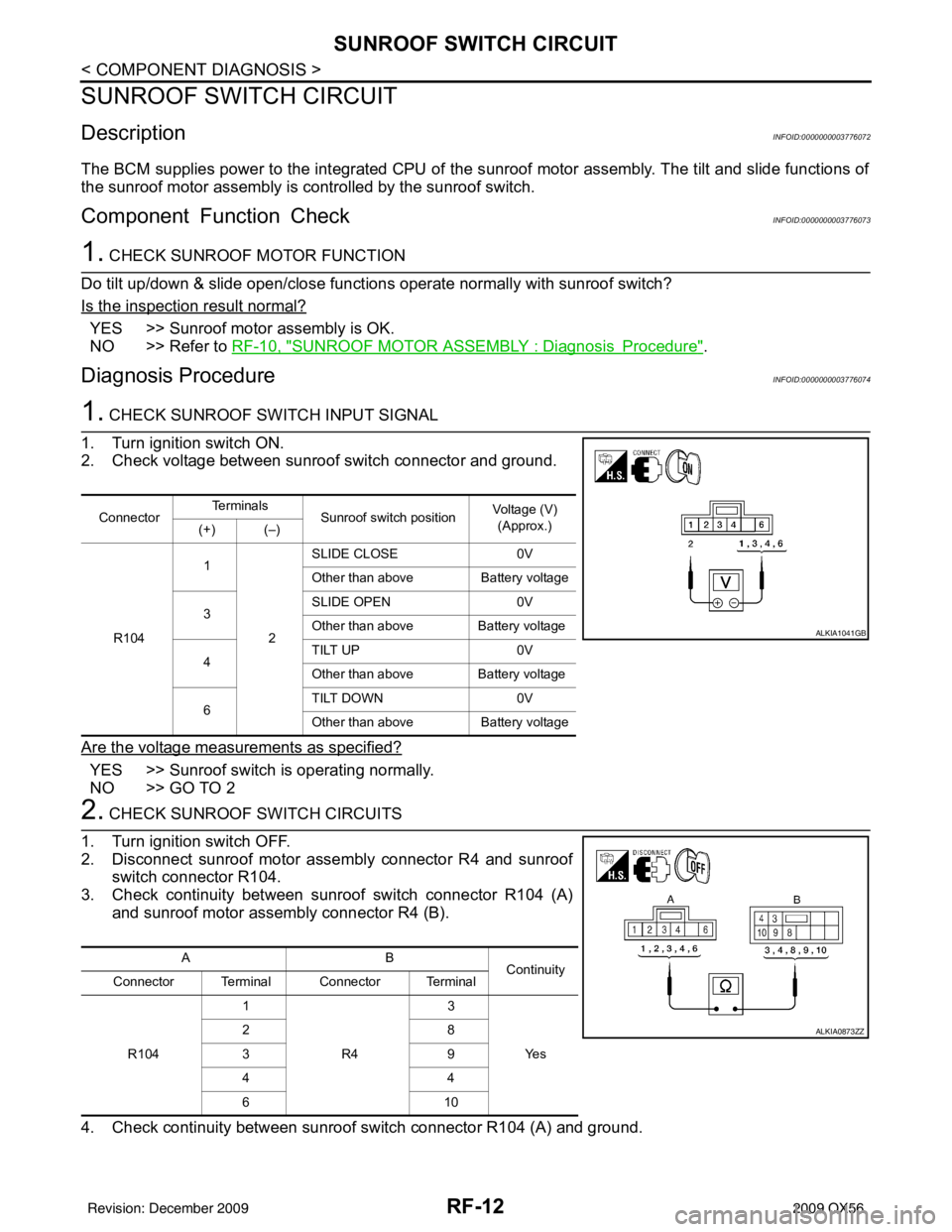 INFINITI QX56 2009 Factory Service Manual RF-12
< COMPONENT DIAGNOSIS >
SUNROOF SWITCH CIRCUIT
SUNROOF SWITCH CIRCUIT
DescriptionINFOID:0000000003776072
The BCM supplies power to the integrated CPU of the sunroof motor assembly. The tilt and INFINITI QX56 2009 Factory Service Manual RF-12
< COMPONENT DIAGNOSIS >
SUNROOF SWITCH CIRCUIT
SUNROOF SWITCH CIRCUIT
DescriptionINFOID:0000000003776072
The BCM supplies power to the integrated CPU of the sunroof motor assembly. The tilt and
