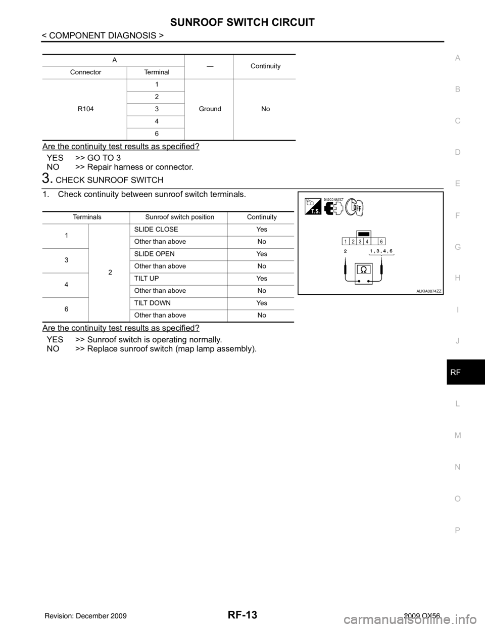 INFINITI QX56 2009 Factory Service Manual SUNROOF SWITCH CIRCUITRF-13
< COMPONENT DIAGNOSIS >
C
DE
F
G H
I
J
L
M A
B
RF
N
O P
Are the continuity test results as specified?
YES >> GO TO 3
NO >> Repair harness or connector.
3. CHECK SUNROOF SWI INFINITI QX56 2009 Factory Service Manual SUNROOF SWITCH CIRCUITRF-13
< COMPONENT DIAGNOSIS >
C
DE
F
G H
I
J
L
M A
B
RF
N
O P
Are the continuity test results as specified?
YES >> GO TO 3
NO >> Repair harness or connector.
3. CHECK SUNROOF SWI