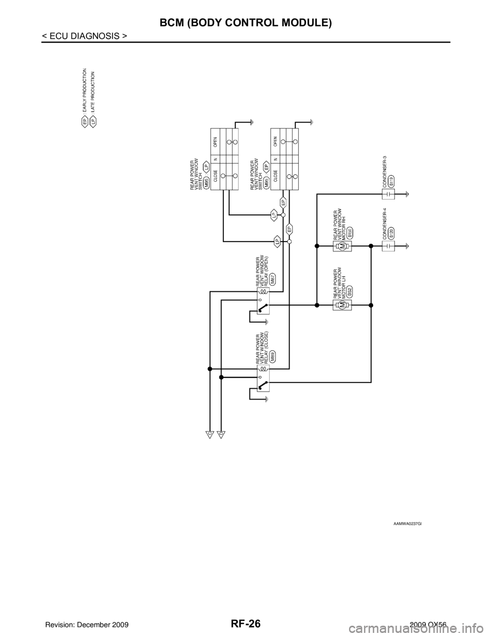 INFINITI QX56 2009 Factory Service Manual RF-26
< ECU DIAGNOSIS >
BCM (BODY CONTROL MODULE)
AAMWA0237GB
Revision: December 20092009 QX56 INFINITI QX56 2009 Factory Service Manual RF-26
< ECU DIAGNOSIS >
BCM (BODY CONTROL MODULE)
AAMWA0237GB
Revision: December 20092009 QX56