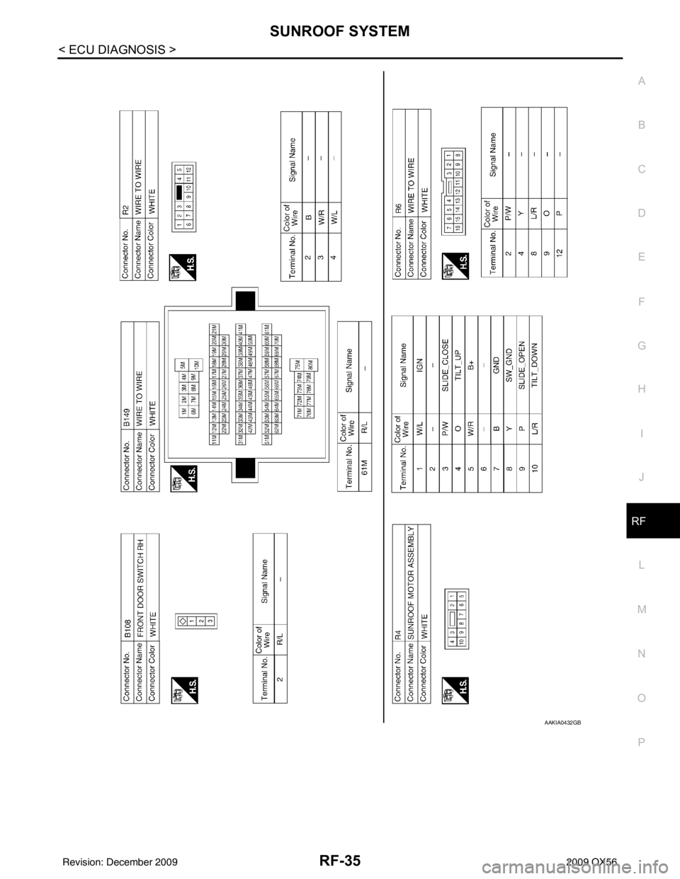 INFINITI QX56 2009 Factory Service Manual SUNROOF SYSTEMRF-35
< ECU DIAGNOSIS >
C
DE
F
G H
I
J
L
M A
B
RF
N
O P
AAKIA0432GB
Revision: December 20092009 QX56 INFINITI QX56 2009 Factory Service Manual SUNROOF SYSTEMRF-35
< ECU DIAGNOSIS >
C
DE
F
G H
I
J
L
M A
B
RF
N
O P
AAKIA0432GB
Revision: December 20092009 QX56