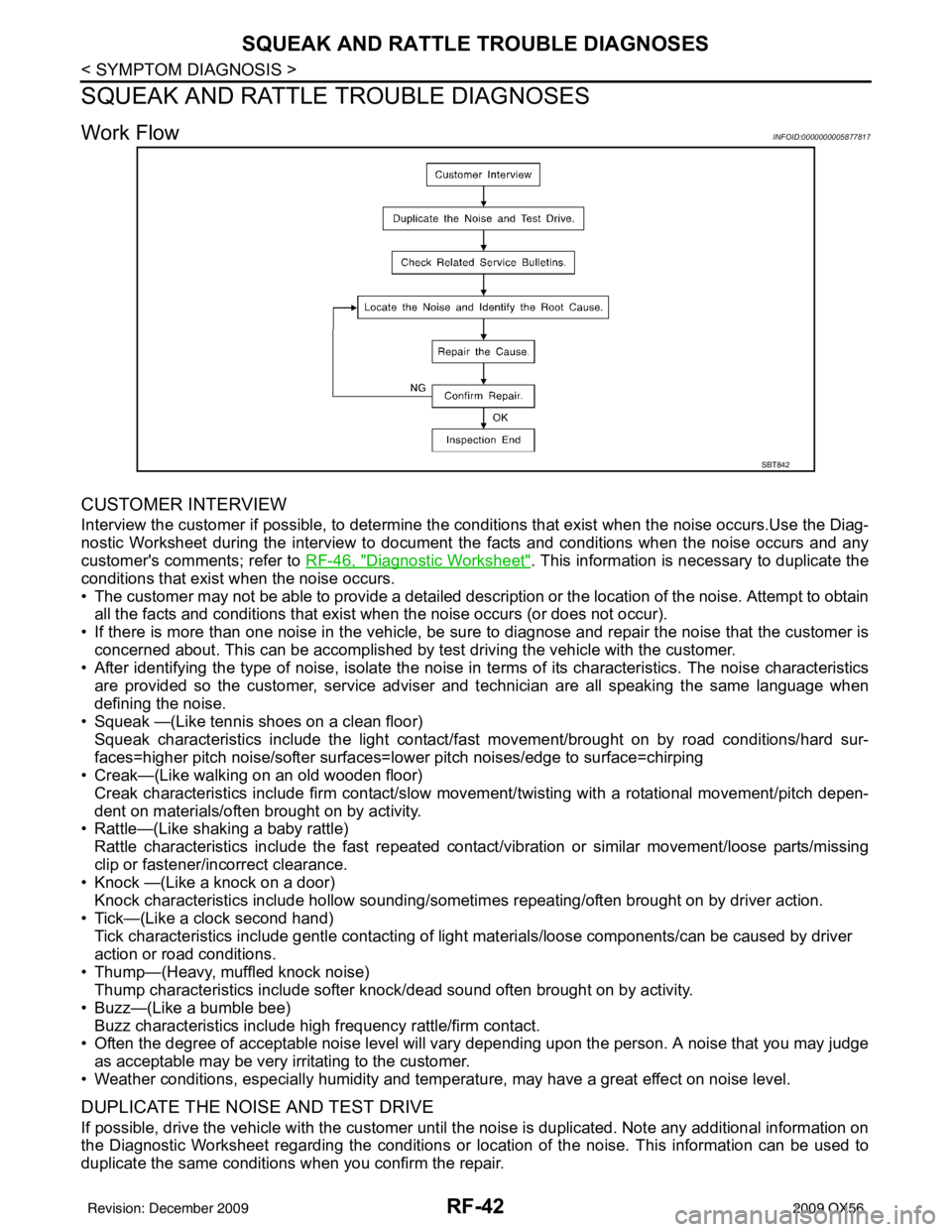 INFINITI QX56 2009 Factory Manual Online RF-42
< SYMPTOM DIAGNOSIS >
SQUEAK AND RATTLE TROUBLE DIAGNOSES
SQUEAK AND RATTLE TROUBLE DIAGNOSES
Work FlowINFOID:0000000005877817
CUSTOMER INTERVIEW
Interview the customer if possible, to determine INFINITI QX56 2009 Factory Manual Online RF-42
< SYMPTOM DIAGNOSIS >
SQUEAK AND RATTLE TROUBLE DIAGNOSES
SQUEAK AND RATTLE TROUBLE DIAGNOSES
Work FlowINFOID:0000000005877817
CUSTOMER INTERVIEW
Interview the customer if possible, to determine