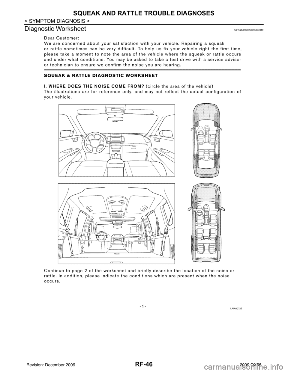 INFINITI QX56 2009 Factory Service Manual RF-46
< SYMPTOM DIAGNOSIS >
SQUEAK AND RATTLE TROUBLE DIAGNOSES
Diagnostic Worksheet
INFOID:0000000005877819
LAIA0072E
Revision: December 20092009 QX56 INFINITI QX56 2009 Factory Service Manual RF-46
< SYMPTOM DIAGNOSIS >
SQUEAK AND RATTLE TROUBLE DIAGNOSES
Diagnostic Worksheet
INFOID:0000000005877819
LAIA0072E
Revision: December 20092009 QX56