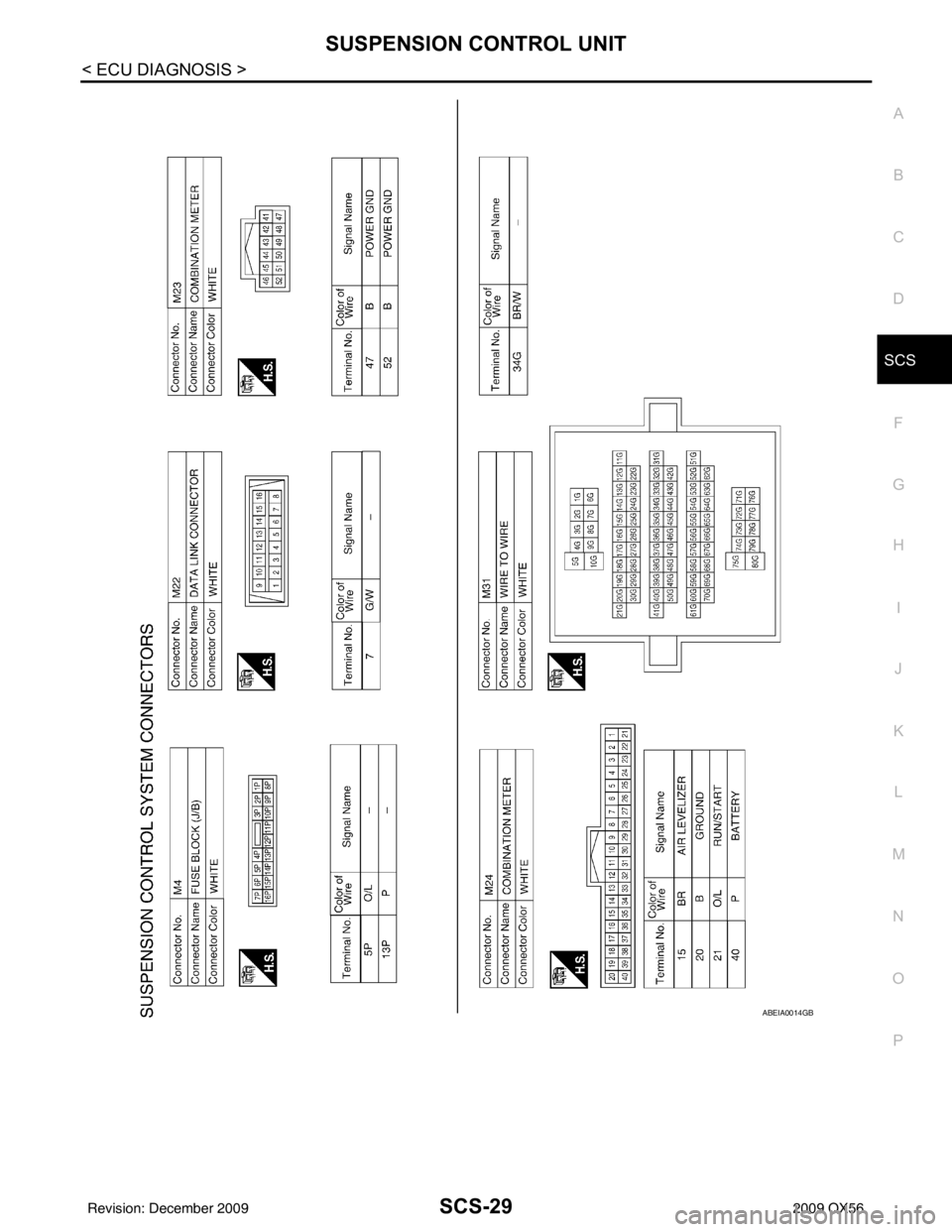 INFINITI QX56 2009 Factory Service Manual SUSPENSION CONTROL UNITSCS-29
< ECU DIAGNOSIS >
C
DF
G H
I
J
K L
M A
B
SCS
N
O P
ABEIA0014GB
Revision: December 20092009 QX56 INFINITI QX56 2009 Factory Service Manual SUSPENSION CONTROL UNITSCS-29
< ECU DIAGNOSIS >
C
DF
G H
I
J
K L
M A
B
SCS
N
O P
ABEIA0014GB
Revision: December 20092009 QX56