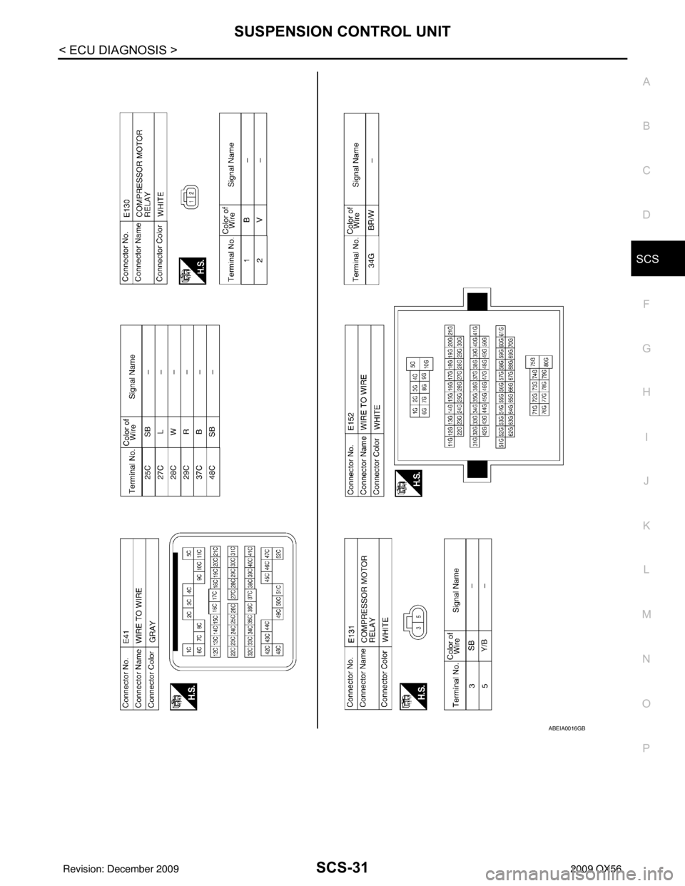 INFINITI QX56 2009 Factory Service Manual SUSPENSION CONTROL UNITSCS-31
< ECU DIAGNOSIS >
C
DF
G H
I
J
K L
M A
B
SCS
N
O P
ABEIA0016GB
Revision: December 20092009 QX56 INFINITI QX56 2009 Factory Service Manual SUSPENSION CONTROL UNITSCS-31
< ECU DIAGNOSIS >
C
DF
G H
I
J
K L
M A
B
SCS
N
O P
ABEIA0016GB
Revision: December 20092009 QX56