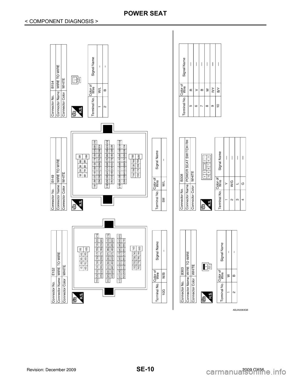 INFINITI QX56 2009 Factory Service Manual SE-10
< COMPONENT DIAGNOSIS >
POWER SEAT
ABJIA0083GB
Revision: December 20092009 QX56 INFINITI QX56 2009 Factory Service Manual SE-10
< COMPONENT DIAGNOSIS >
POWER SEAT
ABJIA0083GB
Revision: December 20092009 QX56