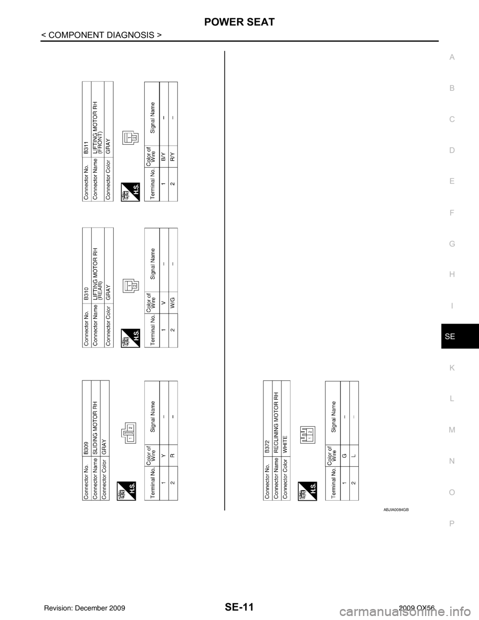 INFINITI QX56 2009 Factory Service Manual POWER SEATSE-11
< COMPONENT DIAGNOSIS >
C
DE
F
G H
I
K L
M A
B
SE
N
O P
ABJIA0084GB
Revision: December 20092009 QX56 INFINITI QX56 2009 Factory Service Manual POWER SEATSE-11
< COMPONENT DIAGNOSIS >
C
DE
F
G H
I
K L
M A
B
SE
N
O P
ABJIA0084GB
Revision: December 20092009 QX56