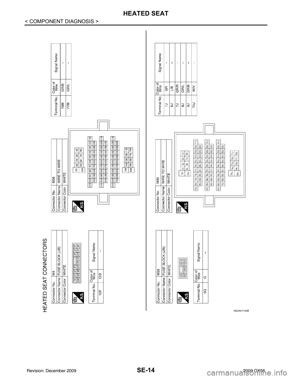 INFINITI QX56 2009 Factory Service Manual SE-14
< COMPONENT DIAGNOSIS >
HEATED SEAT
ABJIA0114GB
Revision: December 20092009 QX56 INFINITI QX56 2009 Factory Service Manual SE-14
< COMPONENT DIAGNOSIS >
HEATED SEAT
ABJIA0114GB
Revision: December 20092009 QX56