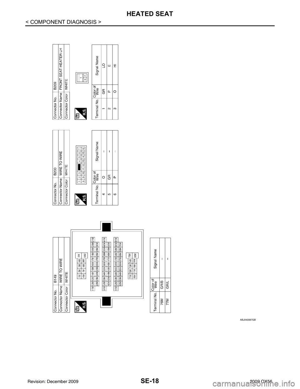 INFINITI QX56 2009 Factory Service Manual SE-18
< COMPONENT DIAGNOSIS >
HEATED SEAT
ABJIA0087GB
Revision: December 20092009 QX56 INFINITI QX56 2009 Factory Service Manual SE-18
< COMPONENT DIAGNOSIS >
HEATED SEAT
ABJIA0087GB
Revision: December 20092009 QX56