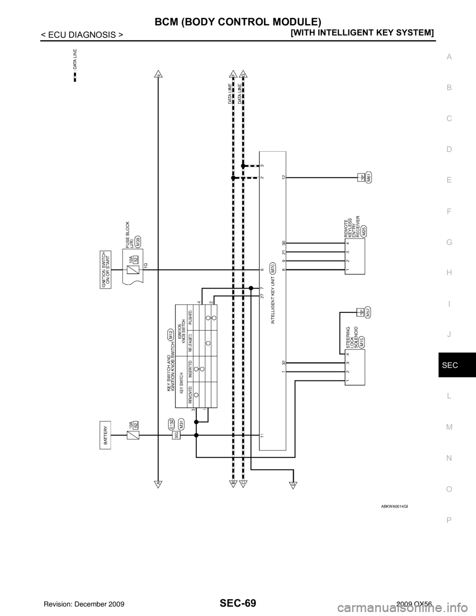 INFINITI QX56 2009  Factory Service Manual BCM (BODY CONTROL MODULE)SEC-69
< ECU DIAGNOSIS > [WITH INTELLIGENT KEY SYSTEM]
C
D
E
F
G H
I
J
L
M A
B
SEC
N
O P
ABKWA0014GB
Revision: December 20092009 QX56 