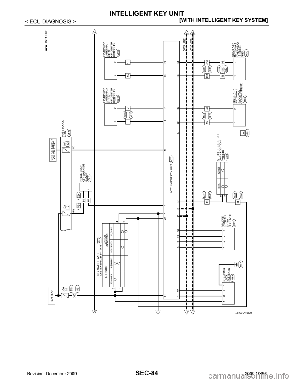 INFINITI QX56 2009  Factory Service Manual SEC-84
< ECU DIAGNOSIS >[WITH INTELLIGENT KEY SYSTEM]
INTELLIGENT KEY UNIT
AAKWA0242GB
Revision: December 20092009 QX56 