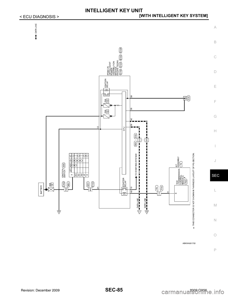 INFINITI QX56 2009  Factory Service Manual INTELLIGENT KEY UNITSEC-85
< ECU DIAGNOSIS > [WITH INTELLIGENT KEY SYSTEM]
C
D
E
F
G H
I
J
L
M A
B
SEC
N
O P
ABKWA0017GB
Revision: December 20092009 QX56 