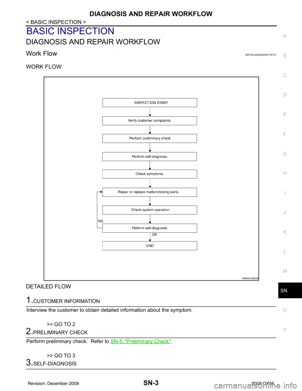 INFINITI QX56 2009 Factory Service Manual SN
DIAGNOSIS AND REPAIR WORKFLOWSN-3
< BASIC INSPECTION >
C
DE
F
G H
I
J
K L
M B A
O P
BASIC INSPECTION
DIAGNOSIS AND REPAIR WORKFLOW
Work FlowINFOID:0000000003776737
WORK FLOW
DETAILED FLOW
1.CUSTOME INFINITI QX56 2009 Factory Service Manual SN
DIAGNOSIS AND REPAIR WORKFLOWSN-3
< BASIC INSPECTION >
C
DE
F
G H
I
J
K L
M B A
O P
BASIC INSPECTION
DIAGNOSIS AND REPAIR WORKFLOW
Work FlowINFOID:0000000003776737
WORK FLOW
DETAILED FLOW
1.CUSTOME