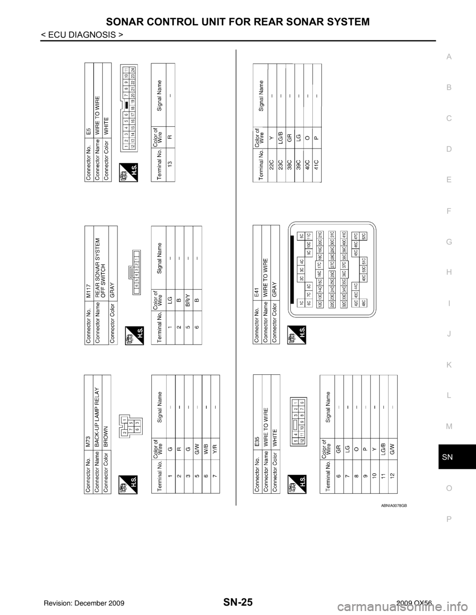 INFINITI QX56 2009 Factory Service Manual SN
SONAR CONTROL UNIT FOR REAR SONAR SYSTEMSN-25
< ECU DIAGNOSIS >
C
DE
F
G H
I
J
K L
M B A
O P
ABNIA0078GB
Revision: December 20092009 QX56 INFINITI QX56 2009 Factory Service Manual SN
SONAR CONTROL UNIT FOR REAR SONAR SYSTEMSN-25
< ECU DIAGNOSIS >
C
DE
F
G H
I
J
K L
M B A
O P
ABNIA0078GB
Revision: December 20092009 QX56