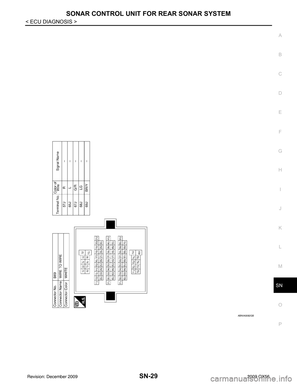 INFINITI QX56 2009  Factory Service Manual SN
SONAR CONTROL UNIT FOR REAR SONAR SYSTEMSN-29
< ECU DIAGNOSIS >
C
DE
F
G H
I
J
K L
M B A
O P
ABNIA0082GB
Revision: December 20092009 QX56 