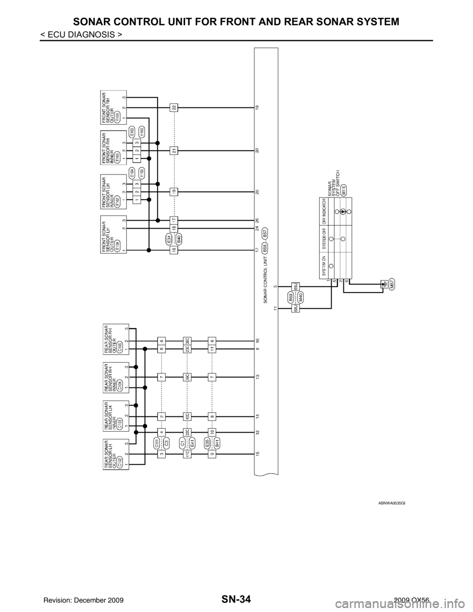 INFINITI QX56 2009  Factory Service Manual SN-34
< ECU DIAGNOSIS >
SONAR CONTROL UNIT FOR FRONT AND REAR SONAR SYSTEM
ABNWA0035GB
Revision: December 20092009 QX56 
