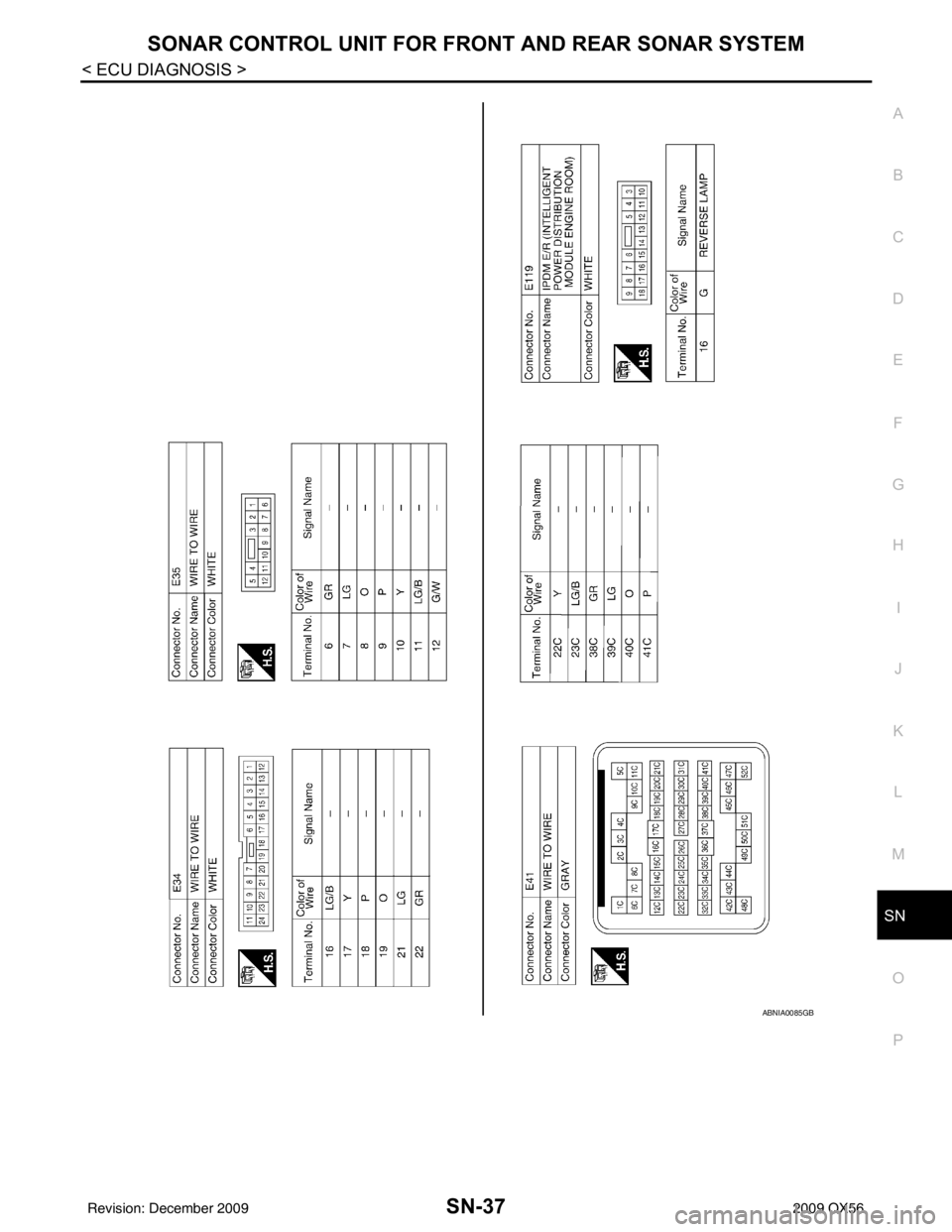 INFINITI QX56 2009  Factory Service Manual SN
SONAR CONTROL UNIT FOR FRONT AND REAR SONAR SYSTEMSN-37
< ECU DIAGNOSIS >
C
DE
F
G H
I
J
K L
M B A
O P
ABNIA0085GB
Revision: December 20092009 QX56 
