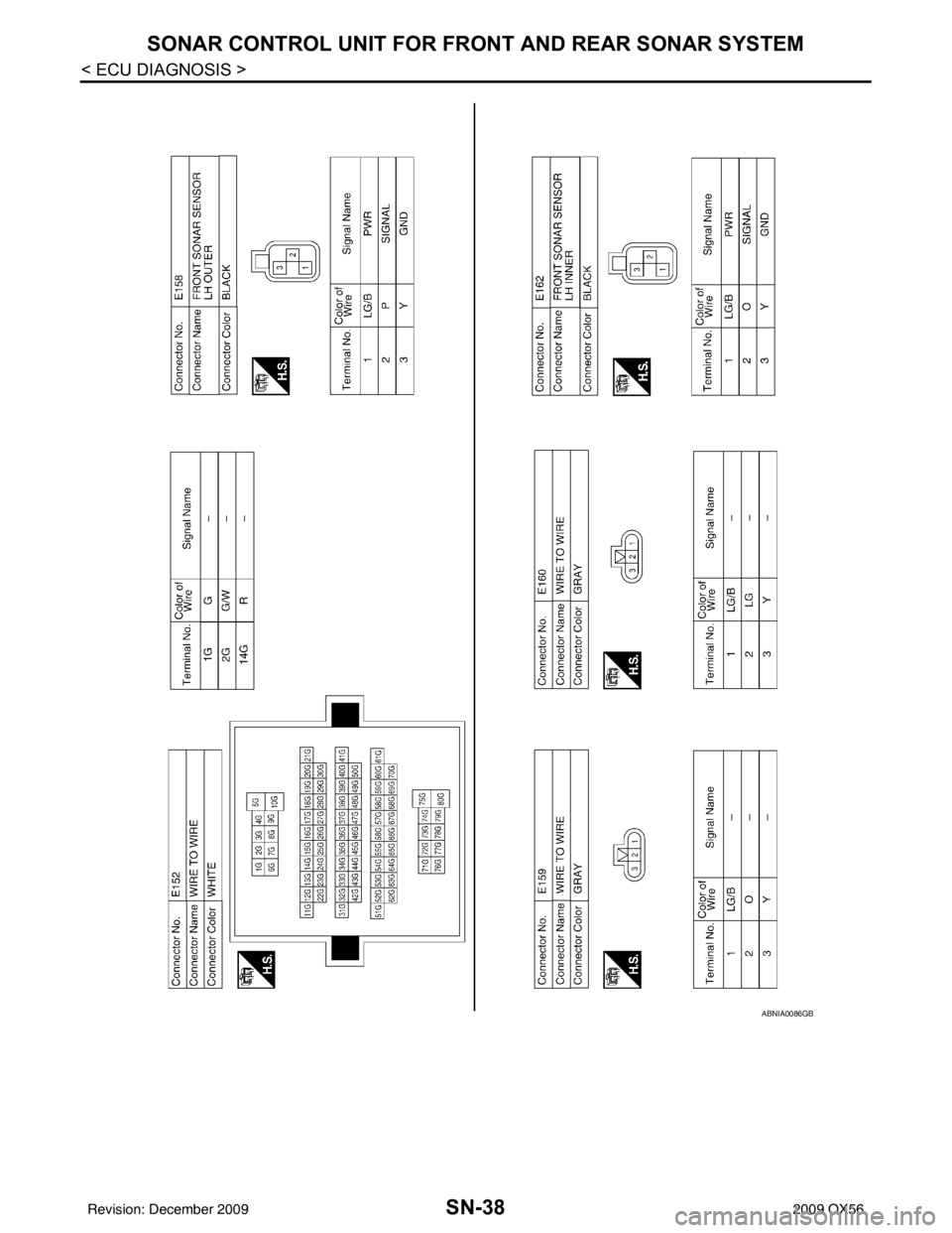 INFINITI QX56 2009  Factory Service Manual SN-38
< ECU DIAGNOSIS >
SONAR CONTROL UNIT FOR FRONT AND REAR SONAR SYSTEM
ABNIA0086GB
Revision: December 20092009 QX56 